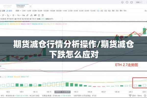 期货减仓行情分析操作/期货减仓下跌怎么应对 期货减仓行情分析操作/期货减仓下跌怎么应对