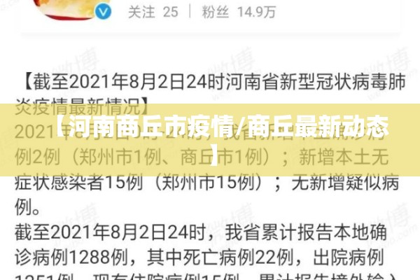 【河南商丘市疫情/商丘最新动态】 【河南商丘市疫情/商丘最新动态】
