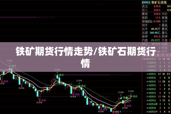铁矿期货行情走势/铁矿石期货行情