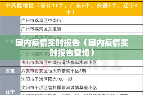 国内疫情实时报告（国内疫情实时报告查询）
