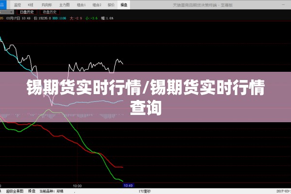 锡期货实时行情/锡期货实时行情查询