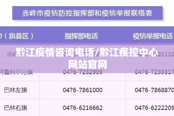 黔江疫情咨询电话/黔江疾控中心网站官网