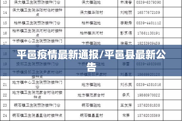 平邑疫情最新通报/平邑县最新公告