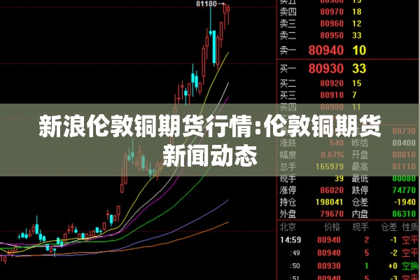 新浪伦敦铜期货行情:伦敦铜期货新闻动态