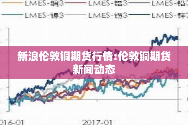 新浪伦敦铜期货行情:伦敦铜期货新闻动态