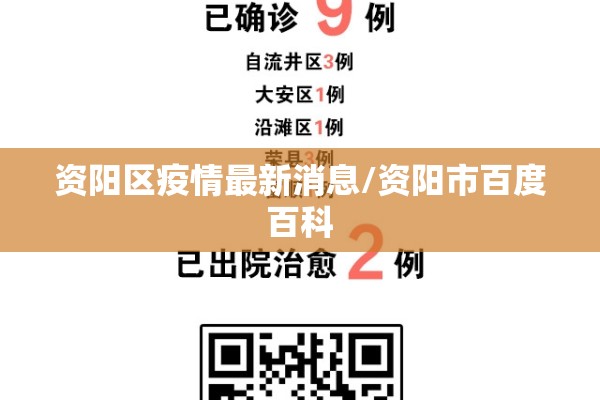 资阳区疫情最新消息/资阳市百度百科