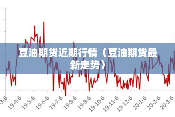 豆油期货近期行情（豆油期货最新走势）