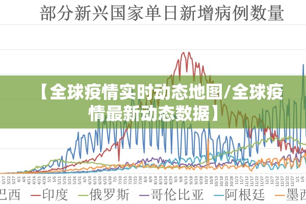 【全球疫情实时动态地图/全球疫情最新动态数据】 【全球疫情实时动态地图/全球疫情最新动态数据】