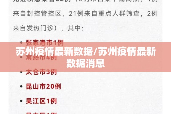 苏州疫情最新数据/苏州疫情最新数据消息 苏州疫情最新数据/苏州疫情最新数据消息