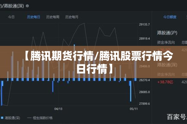 【腾讯期货行情/腾讯股票行情今日行情】 【腾讯期货行情/腾讯股票行情今日行情】
