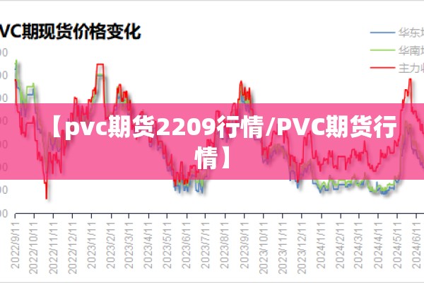【pvc期货2209行情/PVC期货行情】