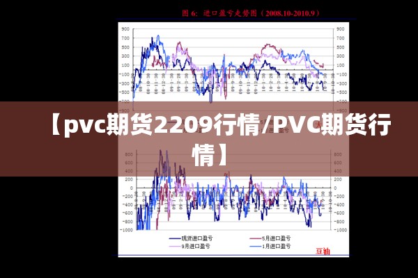 【pvc期货2209行情/PVC期货行情】