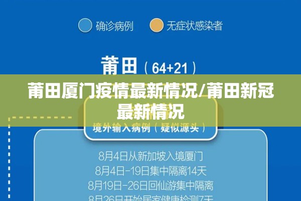 莆田厦门疫情最新情况/莆田新冠最新情况