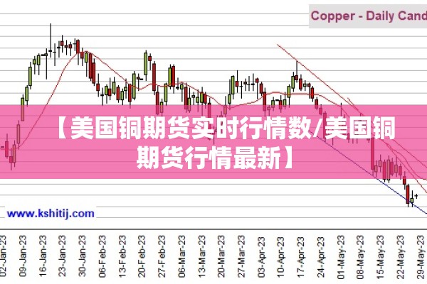 【美国铜期货实时行情数/美国铜期货行情最新】 【美国铜期货实时行情数/美国铜期货行情最新】