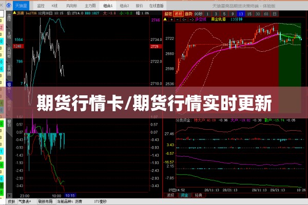 期货行情卡/期货行情实时更新 期货行情卡/期货行情实时更新