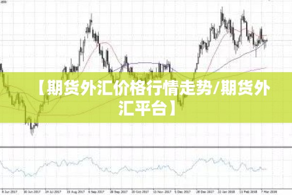 【期货外汇价格行情走势/期货外汇平台】 【期货外汇价格行情走势/期货外汇平台】