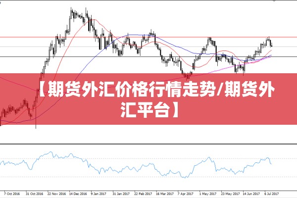 【期货外汇价格行情走势/期货外汇平台】 【期货外汇价格行情走势/期货外汇平台】
