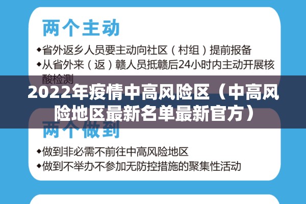 2022年疫情中高风险区(中高风险地区最新名单最新官方) 2022年疫情中高风险区(中高风险地区最新名单最新官方)