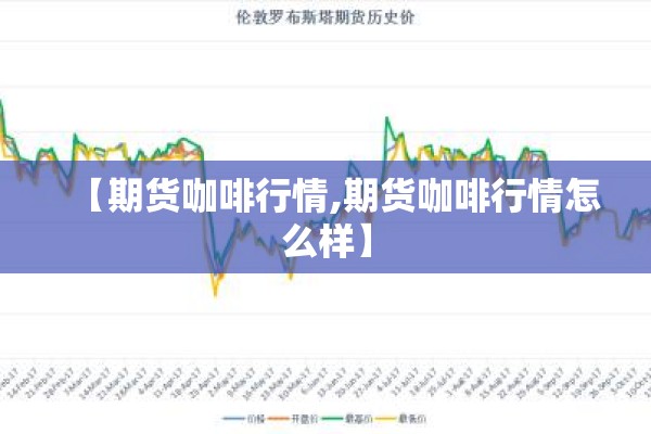 【期货咖啡行情,期货咖啡行情怎么样】