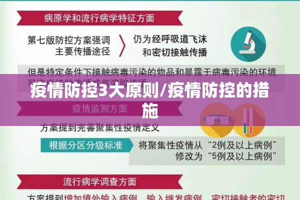 疫情防控3大原则/疫情防控的措施 疫情防控3大原则/疫情防控的措施