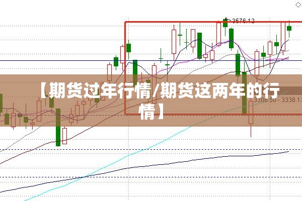 【期货过年行情/期货这两年的行情】