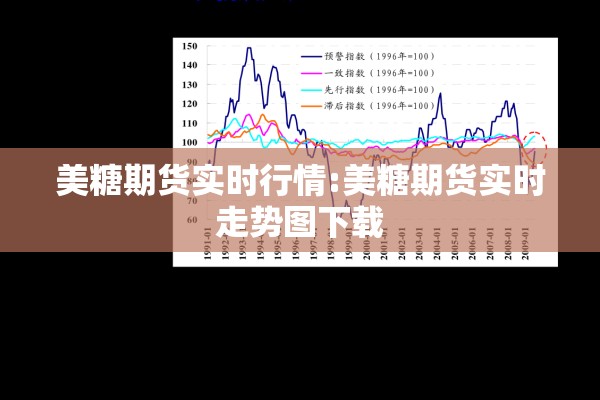 美糖期货实时行情:美糖期货实时走势图下载 美糖期货实时行情:美糖期货实时走势图下载