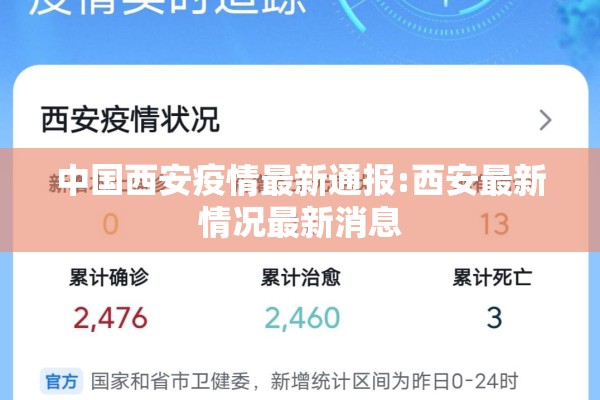 中国西安疫情最新通报:西安最新情况最新消息