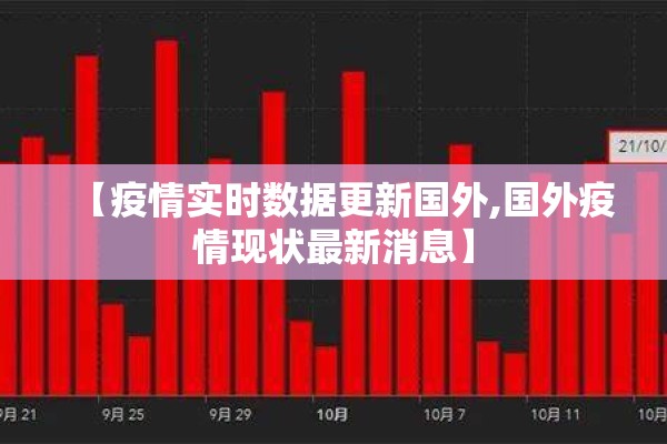 【疫情实时数据更新国外,国外疫情现状最新消息】