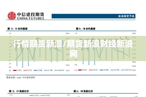 行情期货新浪/期货新浪财经新浪网 行情期货新浪/期货新浪财经新浪网