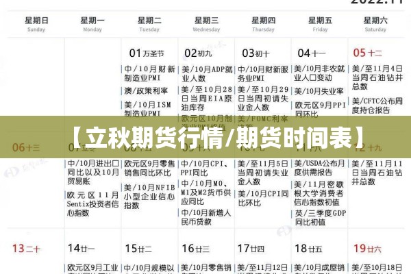 【立秋期货行情/期货时间表】 【立秋期货行情/期货时间表】
