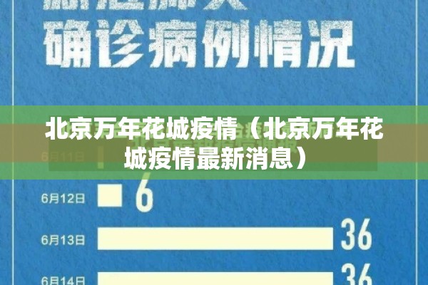 北京万年花城疫情（北京万年花城疫情最新消息）