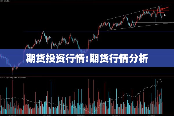 期货投资行情:期货行情分析