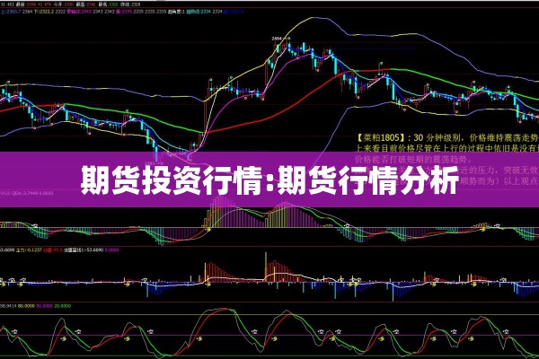 期货投资行情:期货行情分析