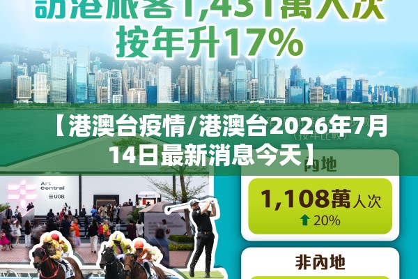 【港澳台疫情/港澳台2026年7月14日最新消息今天】