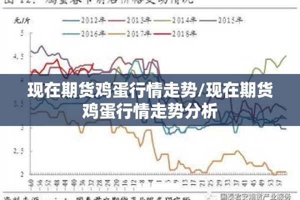 现在期货鸡蛋行情走势/现在期货鸡蛋行情走势分析 现在期货鸡蛋行情走势/现在期货鸡蛋行情走势分析