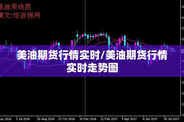 美油期货行情实时/美油期货行情实时走势图
