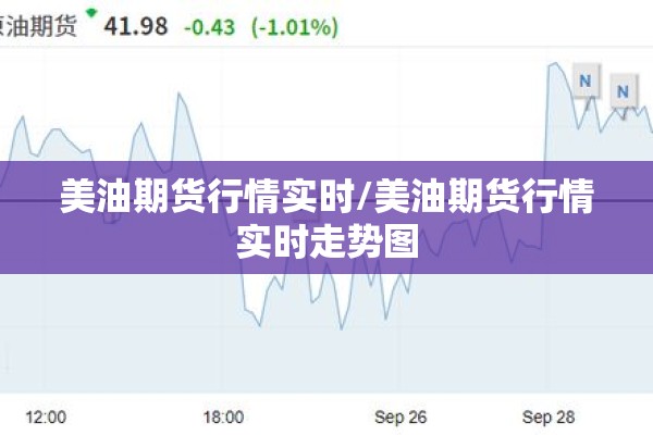 美油期货行情实时/美油期货行情实时走势图