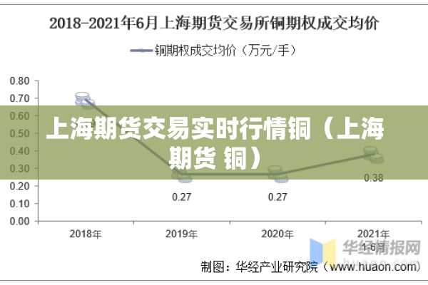 上海期货交易实时行情铜（上海期货 铜）