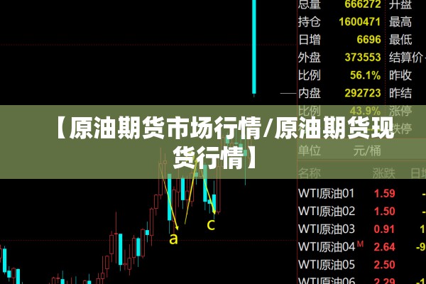 【原油期货市场行情/原油期货现货行情】