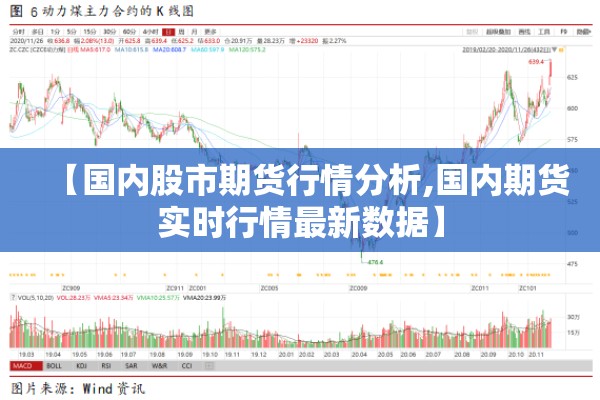 【国内股市期货行情分析,国内期货实时行情最新数据】 【国内股市期货行情分析,国内期货实时行情最新数据】