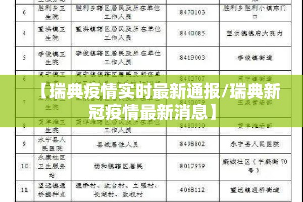 【瑞典疫情实时最新通报/瑞典新冠疫情最新消息】