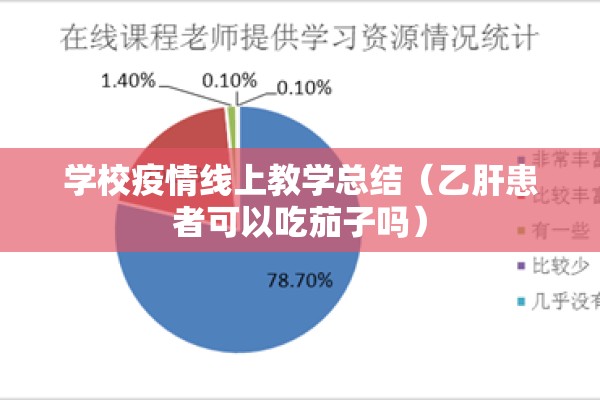 学校疫情线上教学总结(乙肝患者可以吃茄子吗) 学校疫情线上教学总结(乙肝患者可以吃茄子吗)