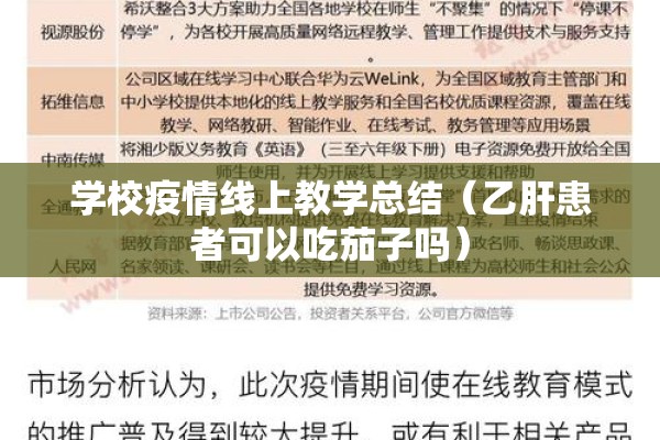 学校疫情线上教学总结(乙肝患者可以吃茄子吗) 学校疫情线上教学总结(乙肝患者可以吃茄子吗)