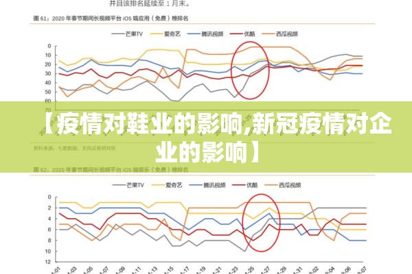 【疫情对鞋业的影响,新冠疫情对企业的影响】