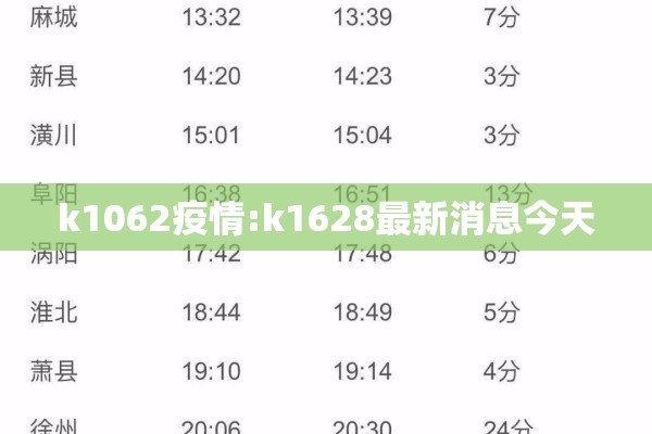 k1062疫情:k1628最新消息今天