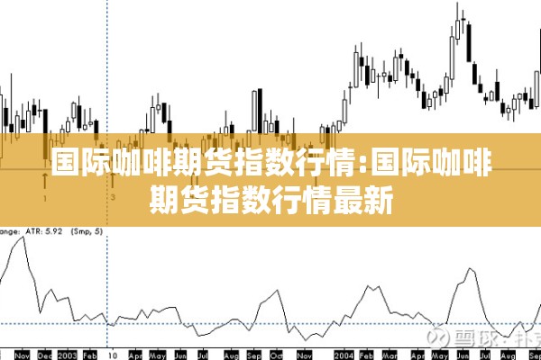 国际咖啡期货指数行情:国际咖啡期货指数行情最新