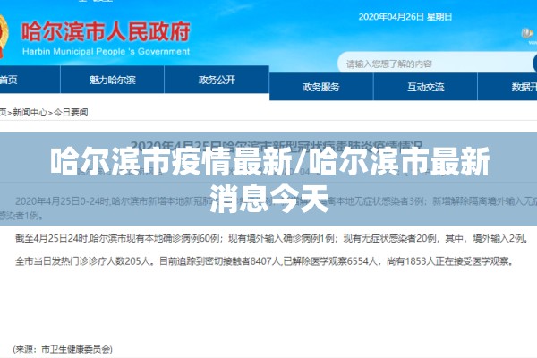 哈尔滨市疫情最新/哈尔滨市最新消息今天