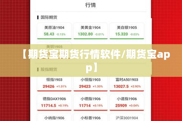 【期货宝期货行情软件/期货宝app】 【期货宝期货行情软件/期货宝app】