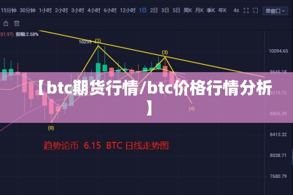 【btc期货行情/btc价格行情分析】