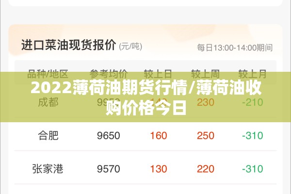 2022薄荷油期货行情/薄荷油收购价格今日